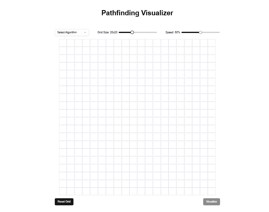 Pathfinding Visualizer: Interactive Algorithm Visualization ...